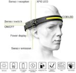 LED ფანარი Headlamp - Image 3